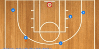 场上斗智:教练临场应变与战术调整解析的简单介绍 场上斗智:教练临场应变与战术调整解析的简单介绍