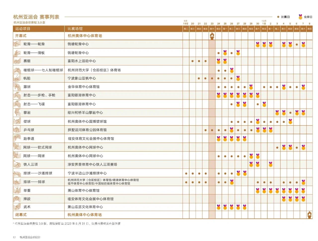 爱游戏体育app-关于观赛指南：如何一眼看出比赛的精彩程度的信息