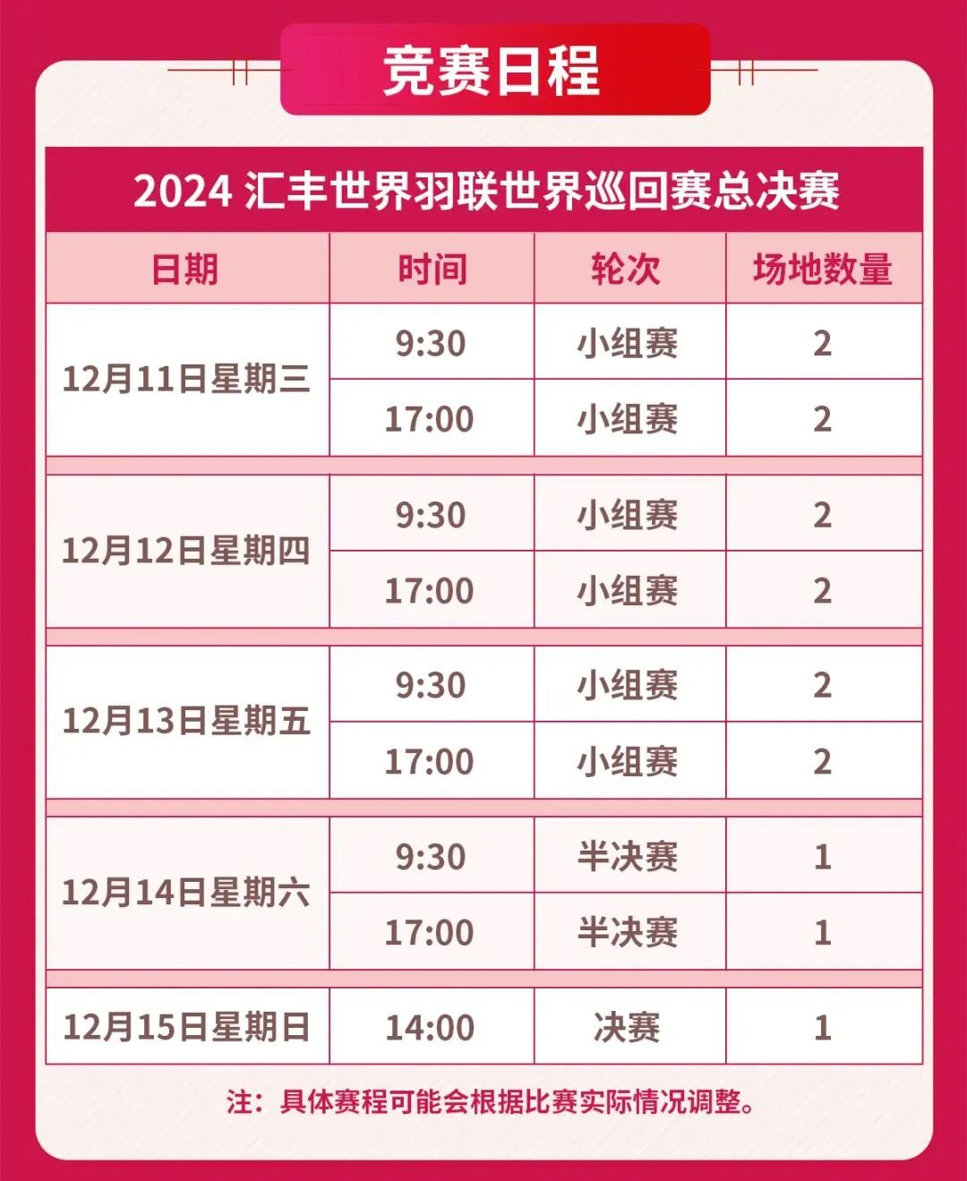 关于观赛指南:如何一眼看出比赛的精彩程度的信息 关于观赛指南:如何一眼看出比赛的精彩程度的信息